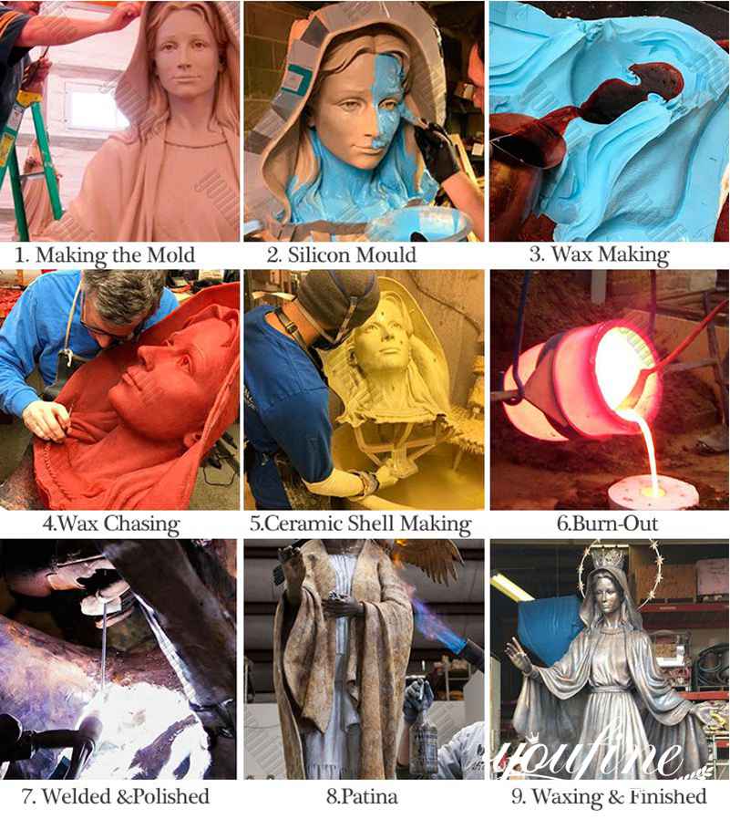 process of mother mary and jesus statue