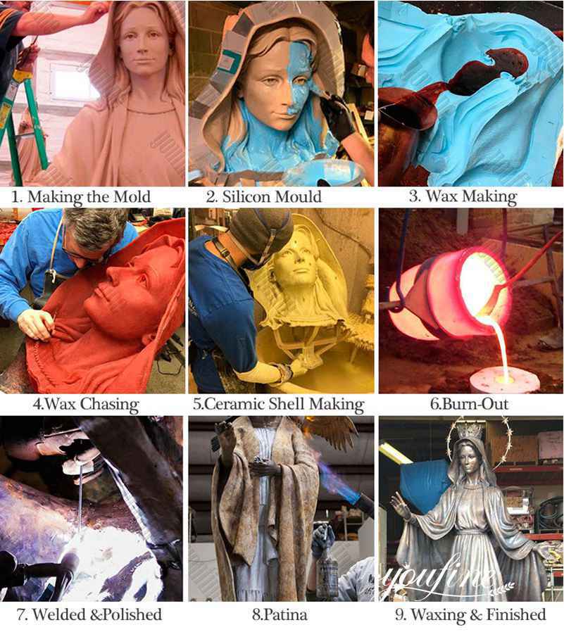 process of jesus christ statue